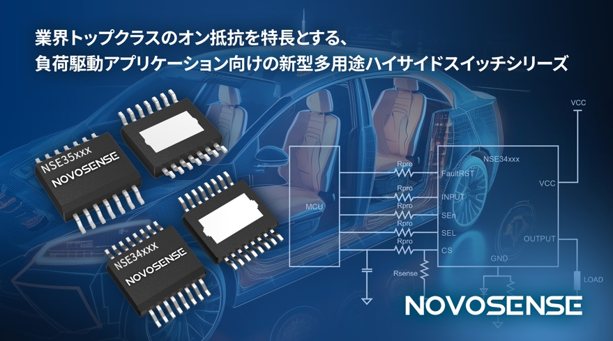 NOVOSENSEは、BCMおよびZCU用車載ハイサイドスイッチシリーズを発表